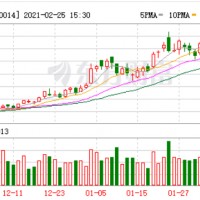 對(duì)話(huà)億緯鋰能“劉工”：高質(zhì)量發(fā)展是觸及靈魂的改變